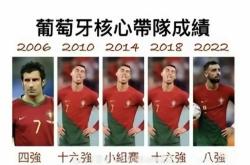 C罗连续三场比赛得分超过出色发挥，中国队不断突破！的简单介绍