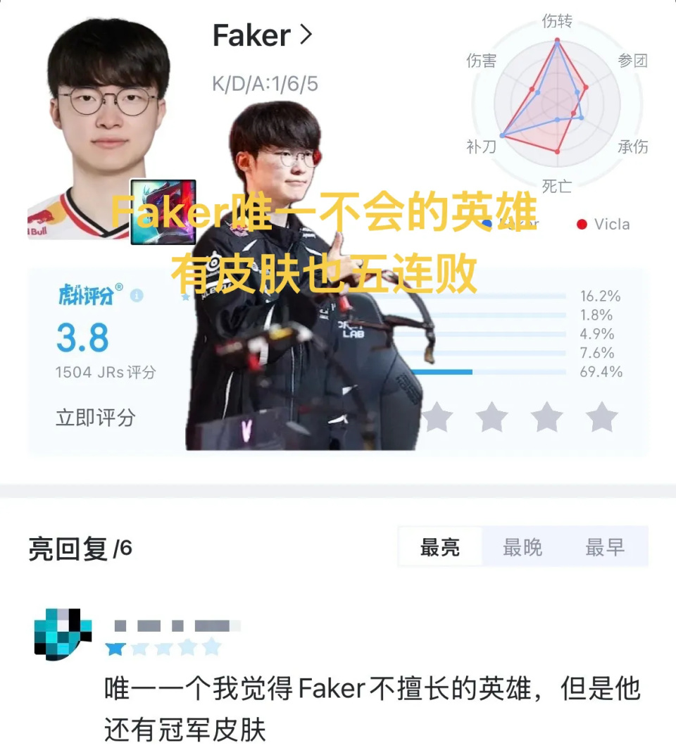包含Faker遭遇十连败，中国队教练面临压力！的词条